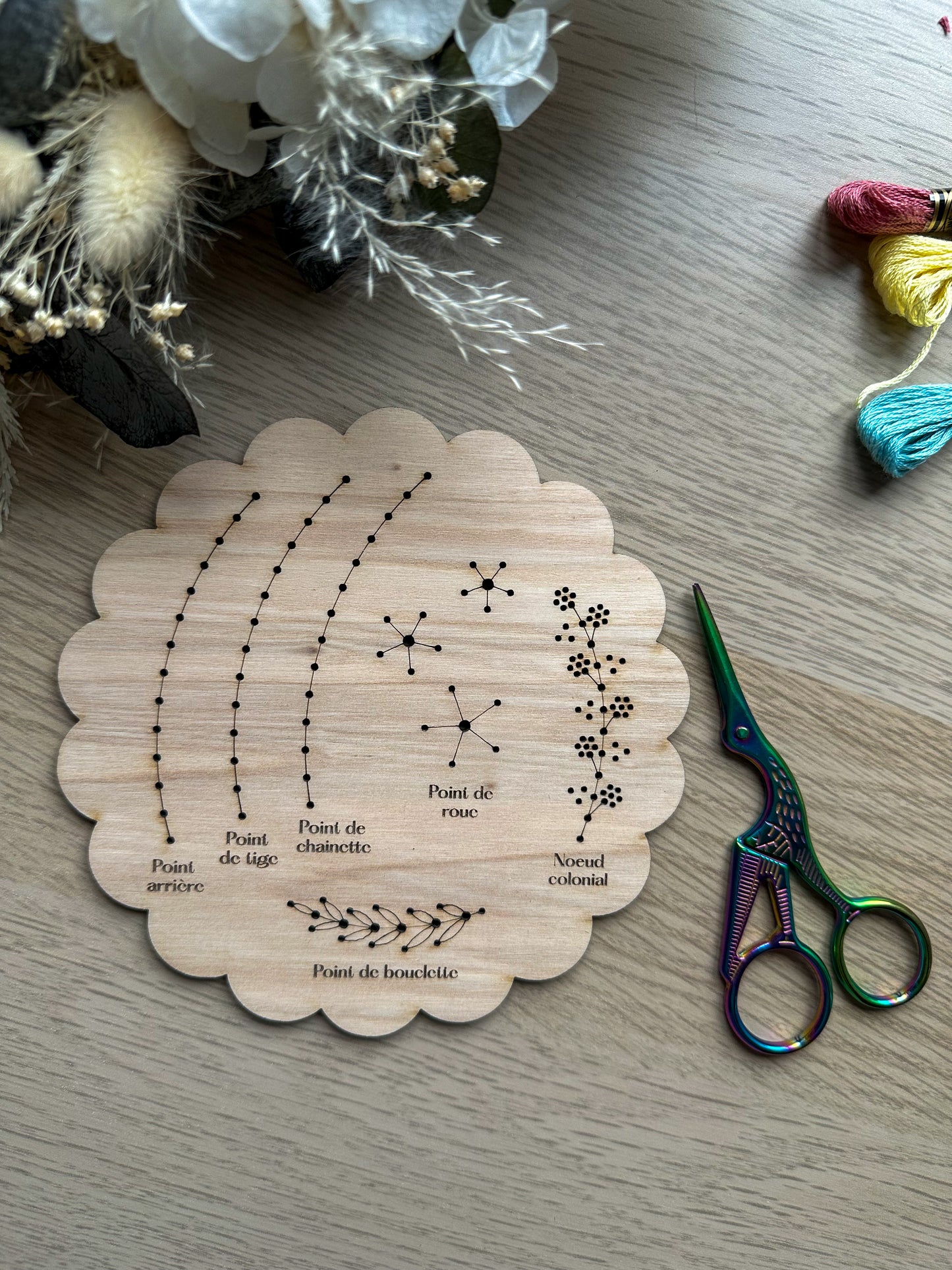 Kit de broderie base d’apprentissage festonné