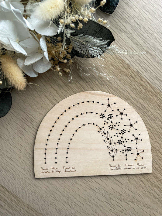 Kit de broderie base d’apprentissage arc-en-ciel